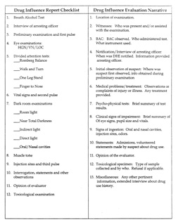 DRE Test Checklist